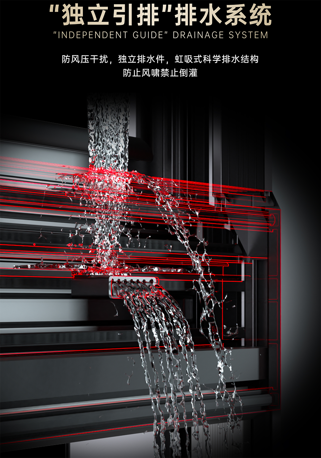 1629187564265317.png 独立引排.png