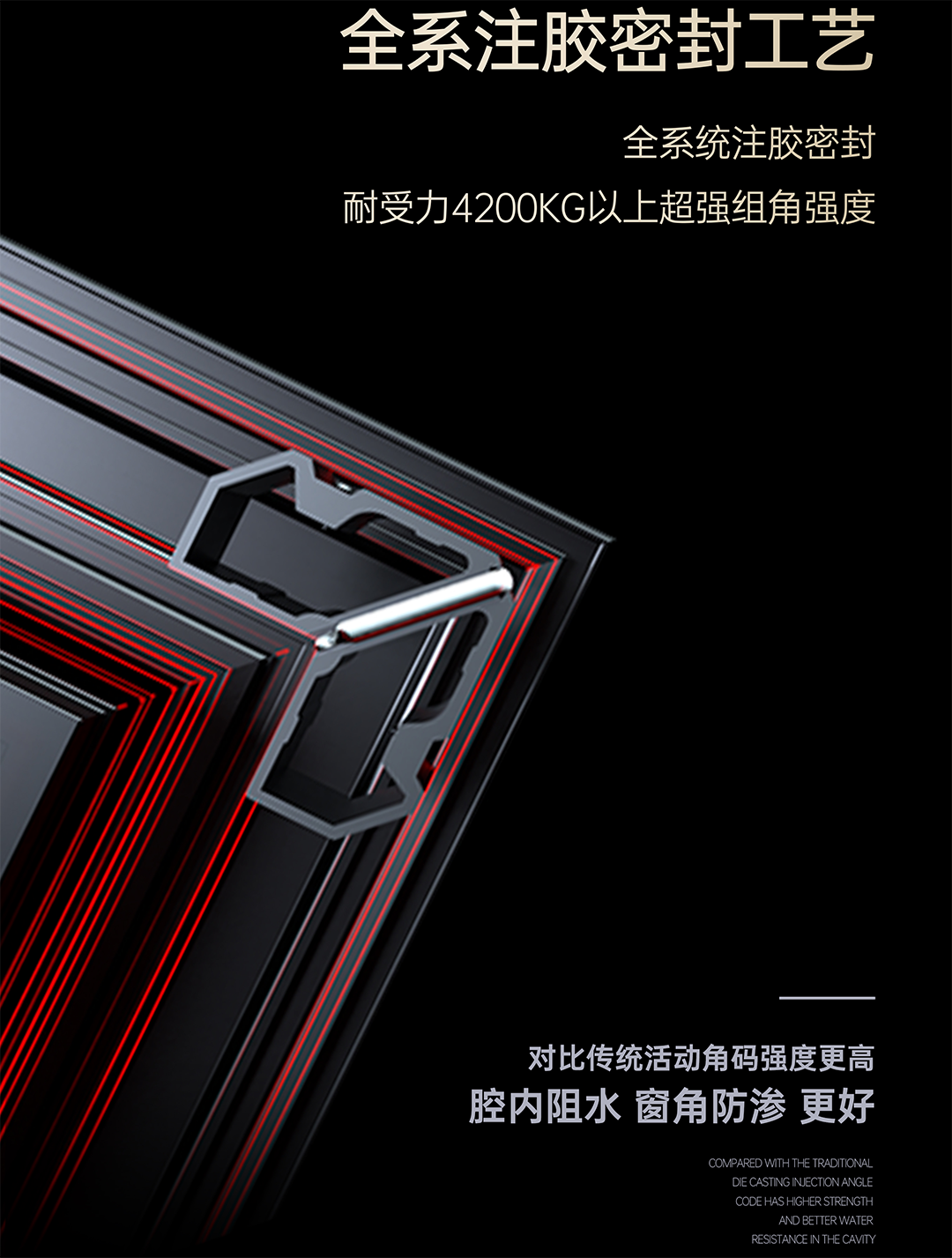 1629187738911829.png 全系注胶.png